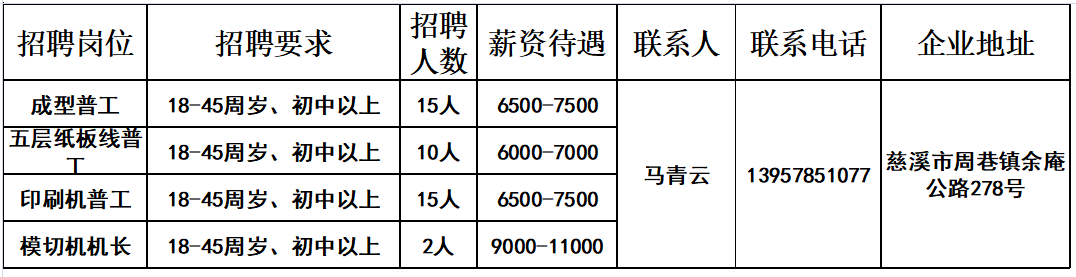 余姚泗门最新招聘岗位与条件详情