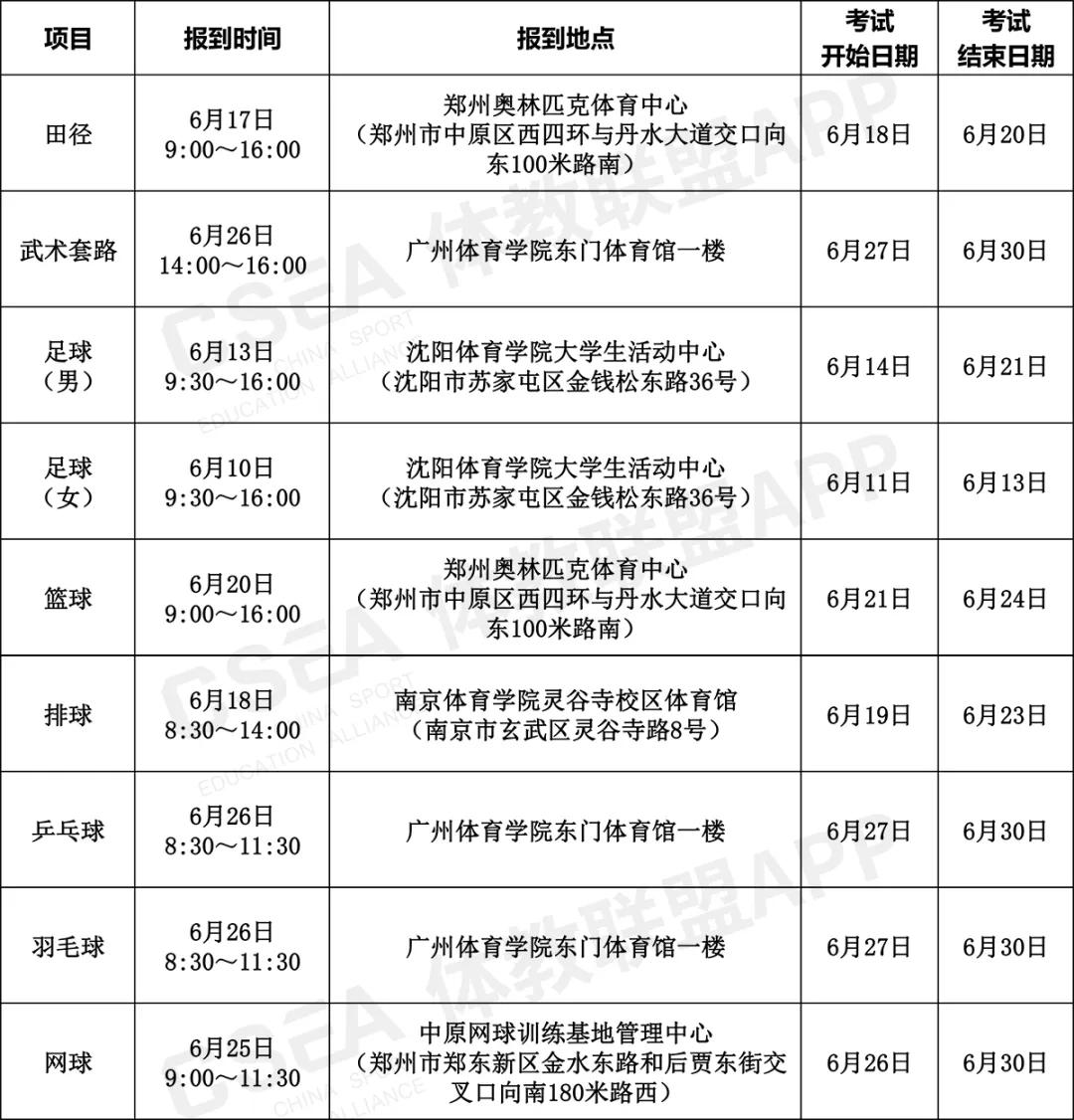 衡阳单招舞弊案最新进展揭秘