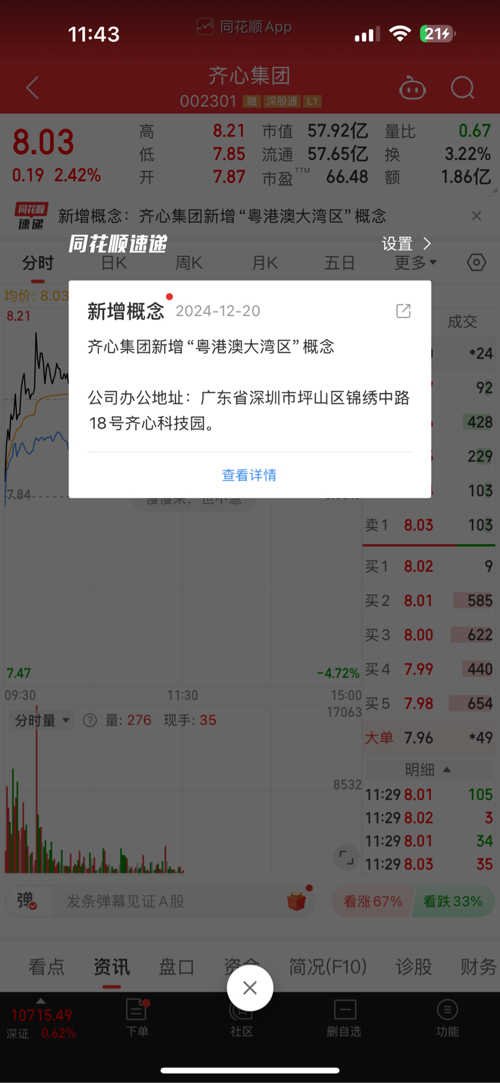 齐心集团股票最新消息，持续上涨态势