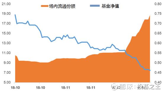 华宝油气引领油气产业新篇章，创新驱动，未来可期