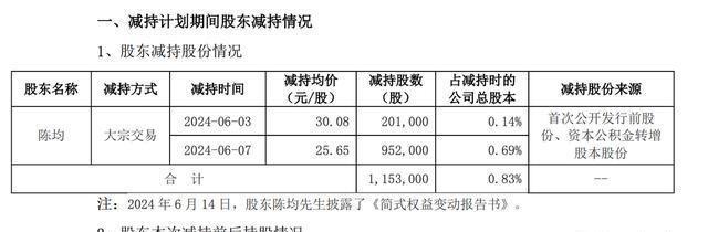 博杰股票未来展望，市场分析与投资策略