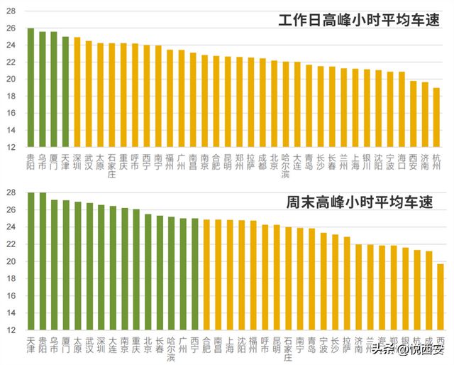 路网密度研究报告，最新进展与趋势