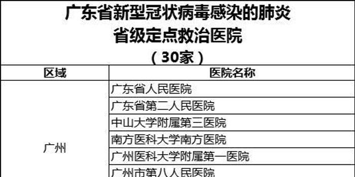 全球肺炎最新通报，疫情动态与防控措施