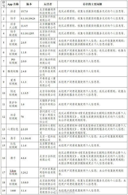 疫情最新动态