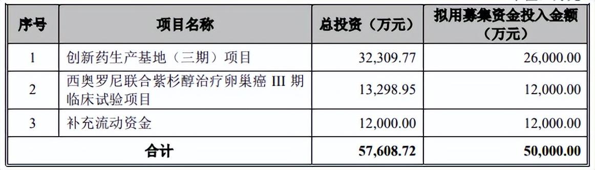 杭氧股价分析，市场动态及未来发展预期