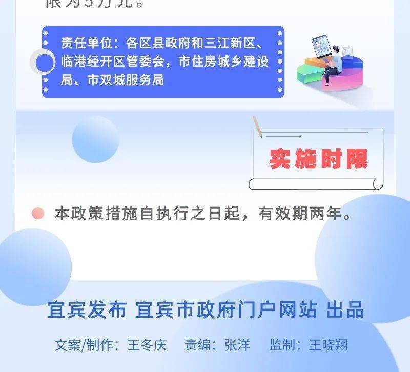 宜宾购房政策最新解读