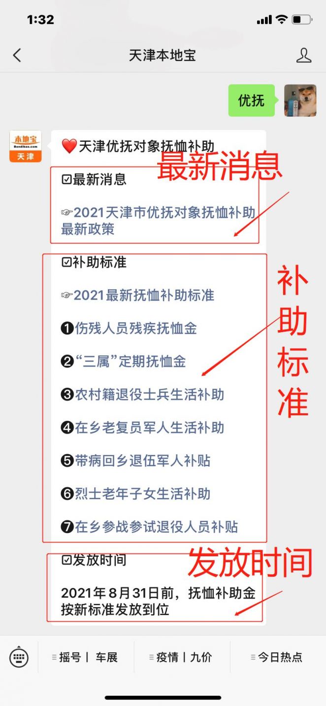 2024年遗属补助政策深度解析