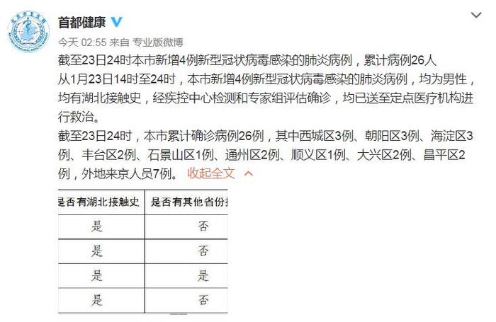 疫情受影食品重心采集等多焦点科技带来的报道解析，疫情地图崛起及应用多维预防扩散关键所在的行业评论