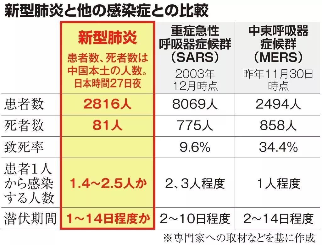 日本新冠肺炎最新动态，疫情形势与防控措施解读