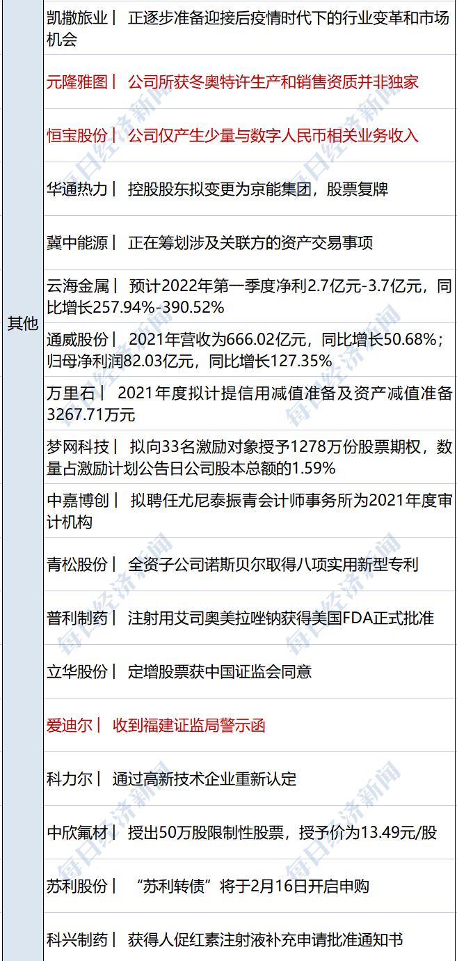 苏州市核酸检测最新进展公布